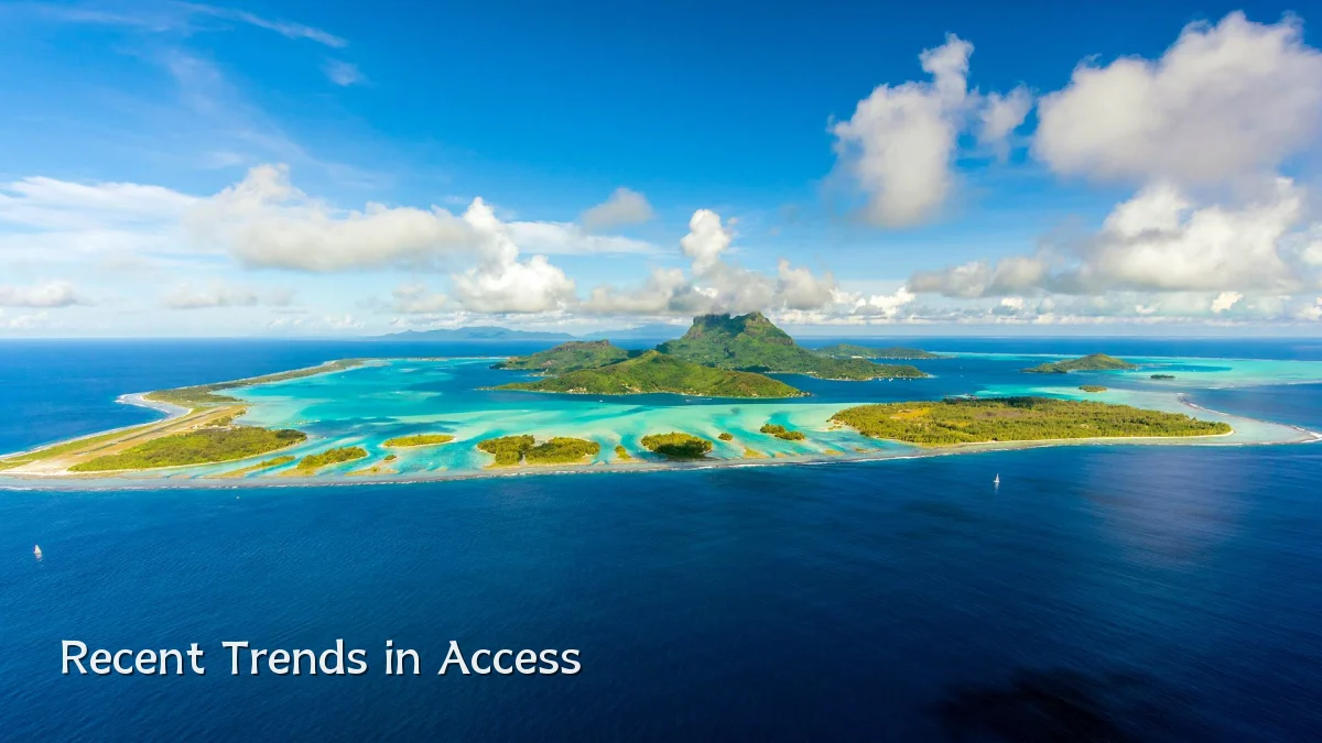 Recent Trends in Access