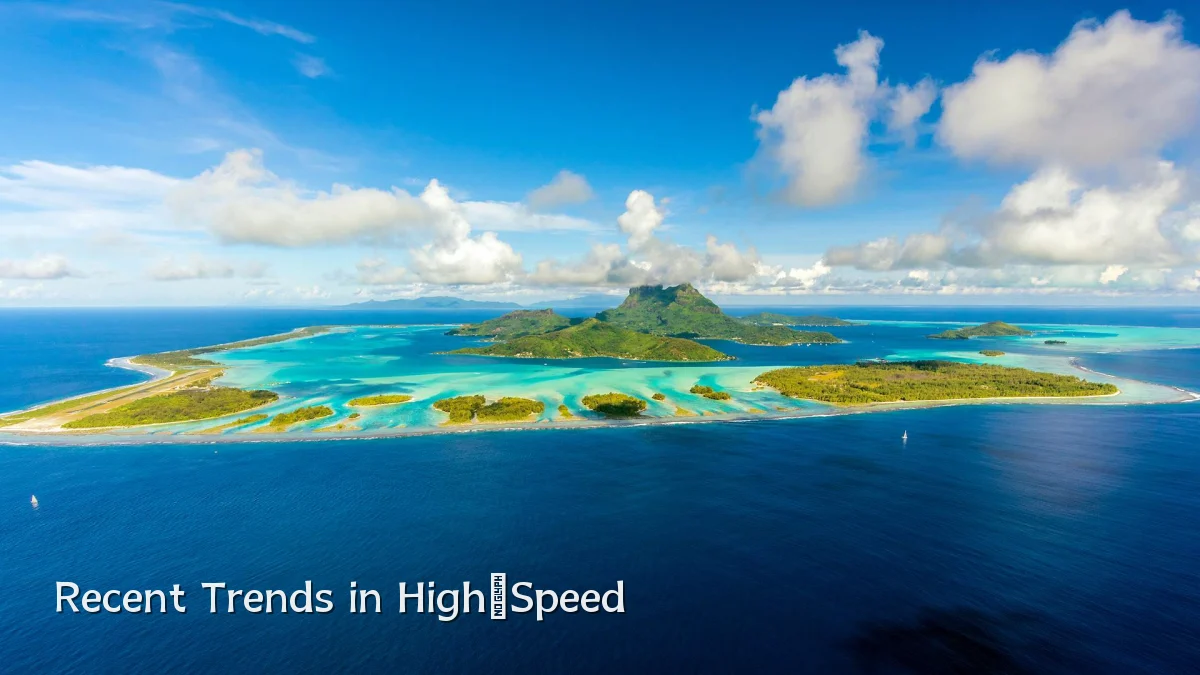 Recent Trends in High‑Speed