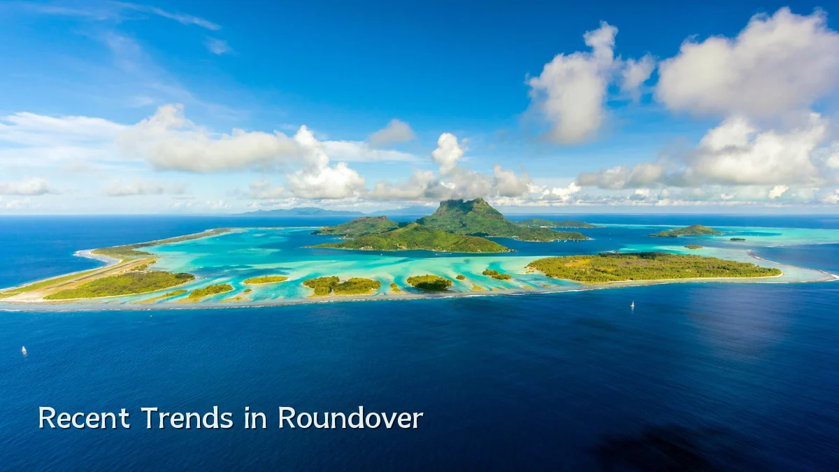 Recent Trends in Roundover