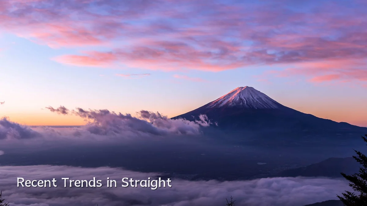 Recent Trends in Straight